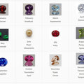 Birthstones By Month