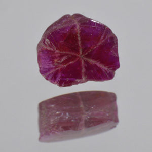 Buy Ruby Loose Gemstones at MdMaya Gems