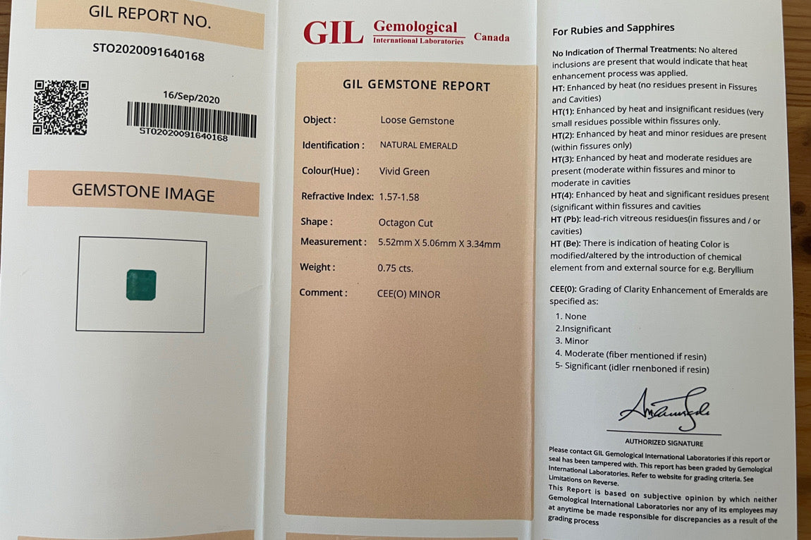 Gemstone certificate image