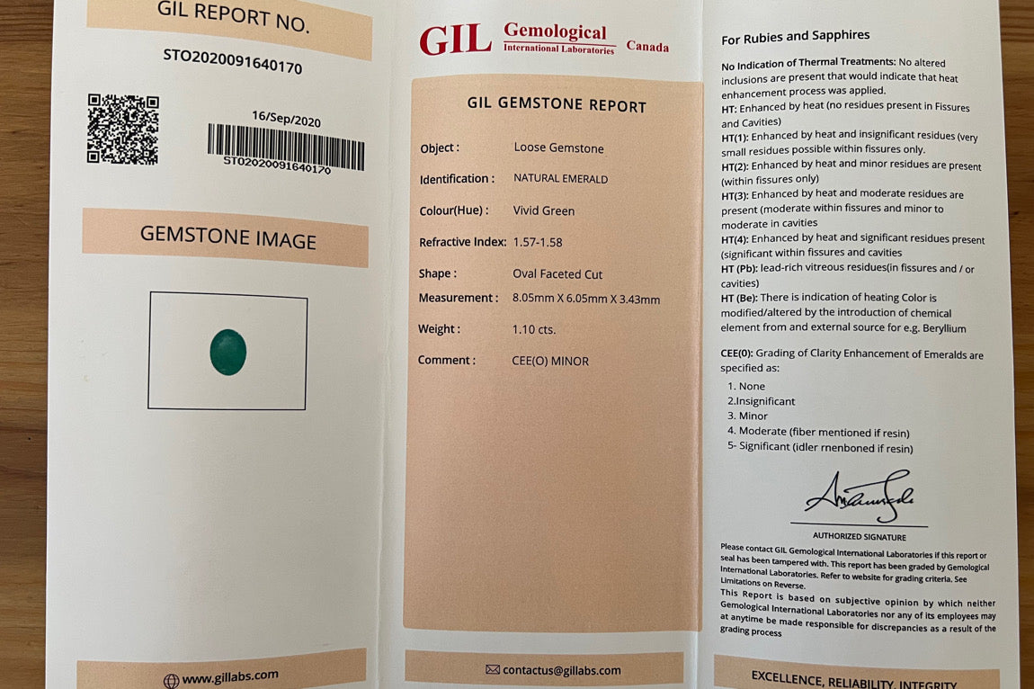Gemstone certificate image