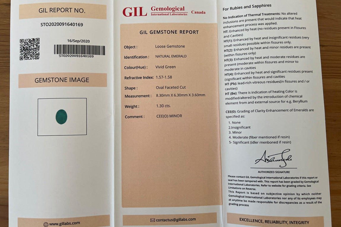 Gemstone certificate image