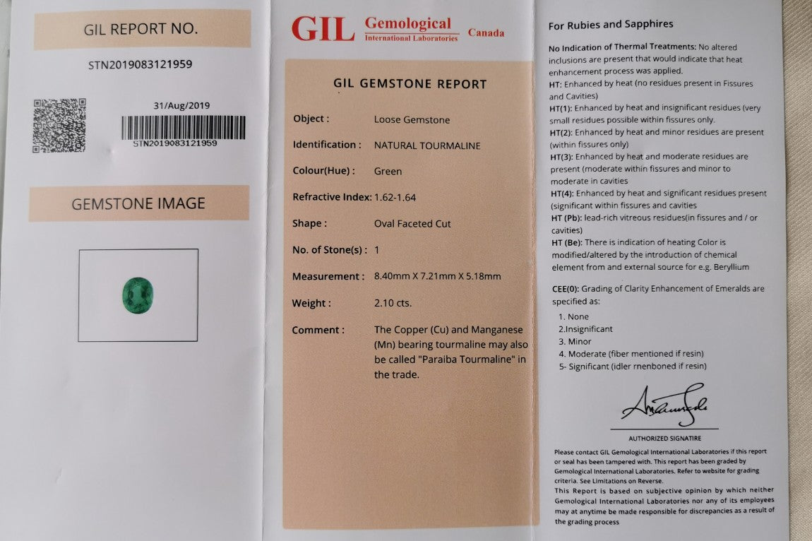 Mint Green certificate of Paraiba Tourmaline 2 10 ct 