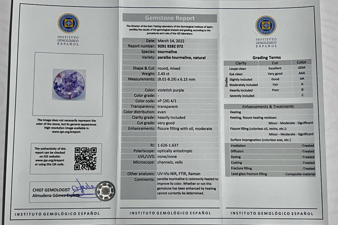 Trio of Tourmaline Gemstones 6.21 ct – Purple Paraiba, Pink & Green